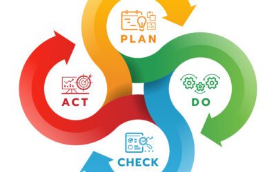 The Cycle of Addiction