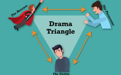 What Is The Drama Triangle?